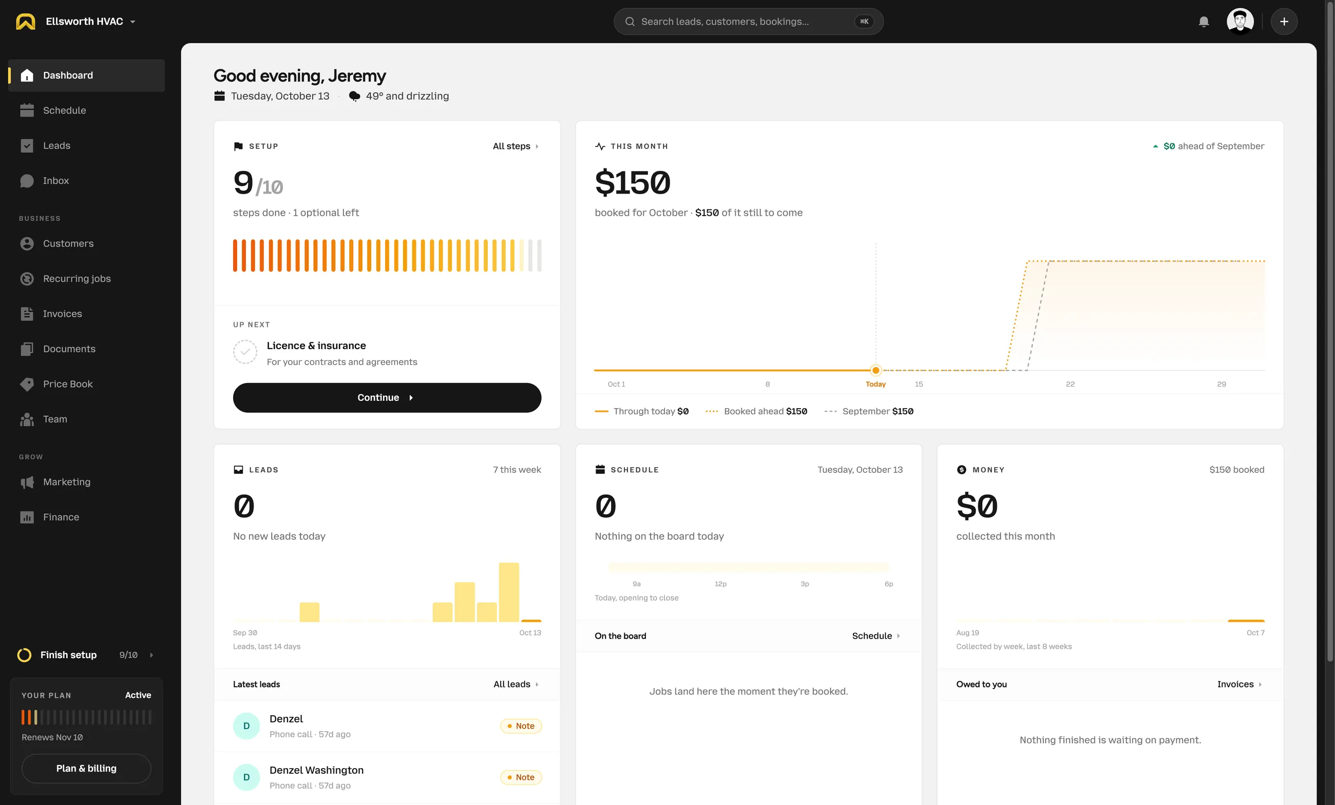 The OnSiteCall dashboard showing setup progress, monthly bookings, leads, the daily schedule, and money collected.